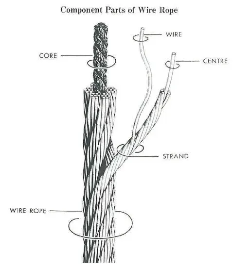 imgi_1_Wear-Resistant-and-Anti-Corrosion-Galvanized-Steel-Wire-Rope-Suitable-for-Harsh-Mar imgi_1_Wear-Resistant-and-Anti-Corrosion-Galvanized-Steel-Wire-Rope-Suitable-for-Harsh-Mar