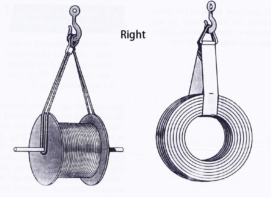 5Correct-wire-rope-handling 5Correct-wire-rope-handling