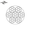 7×7 Galvanized Steel Wire Rope