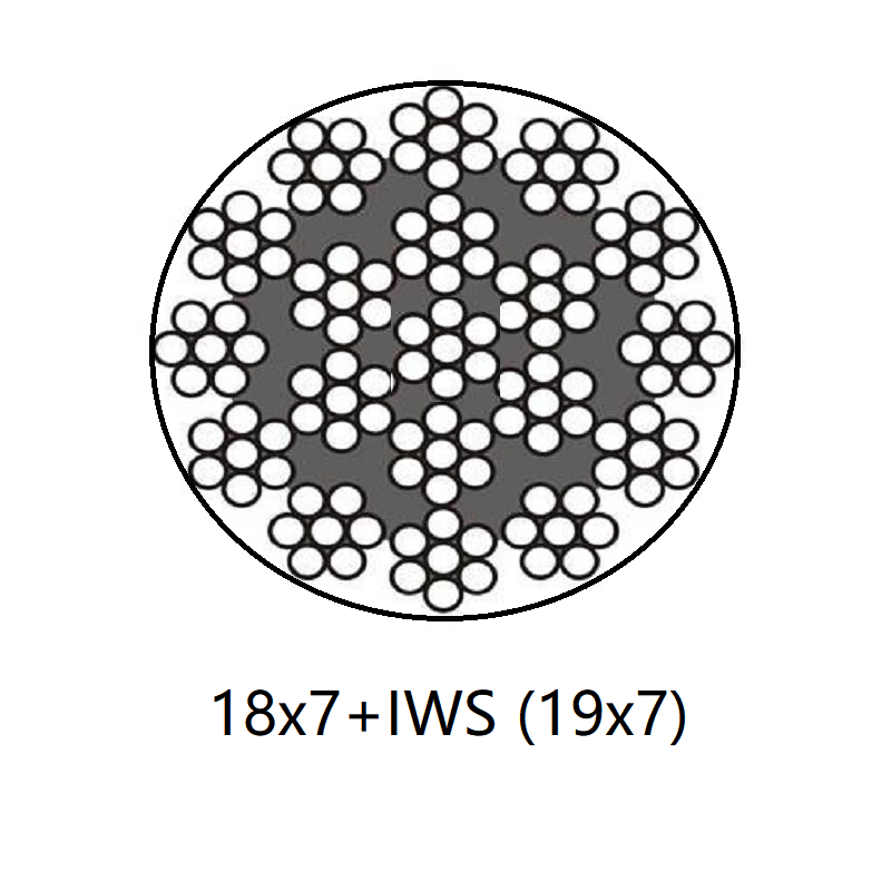 18x7+iws & 19x7 18x7+fc 8mm Special Specification Non-rotating Galvanized Steel Wire Rope For Hoisting And Winch