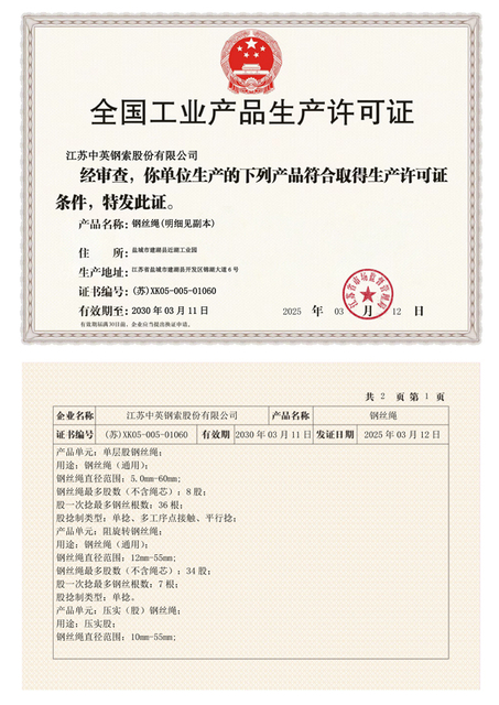  Industrial Product Production License 