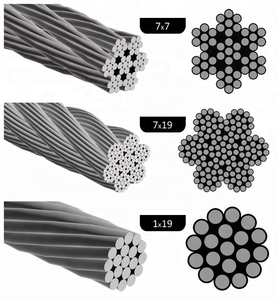 1X7,1X19,7X7,7X19 AISI Steel Cable Wire Rope