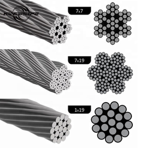 1X7,1X19,7X7,7X19 AISI Steel Cable Wire Rope