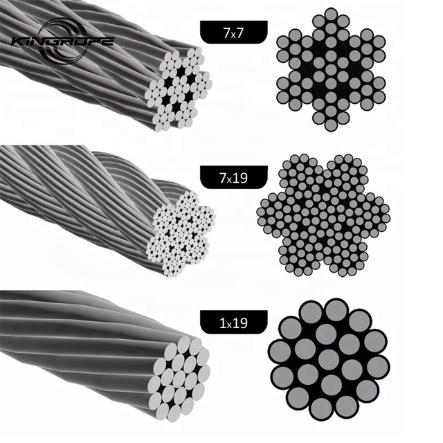 1X7,1X19,7X7,7X19 AISI Steel Cable Wire Rope